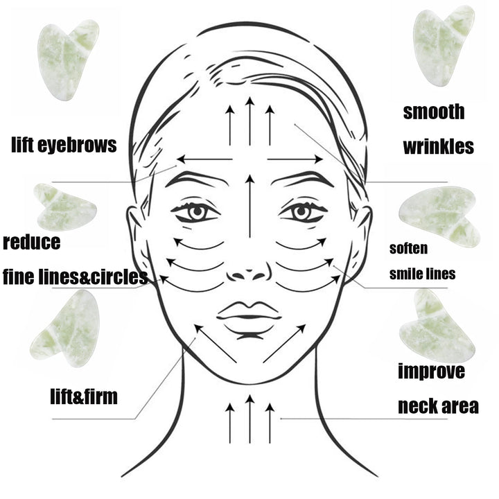 Natural Jade Guasha Scraper Face Massage Skincare Skin Scraping Gua Sha Scraper Face Beauty Body Slim anti Wrinkles Massager
