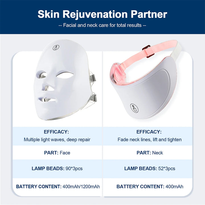 AstheticHeaven 7 Colors Photon Facial LED Mask, Red Light Therapy Face & Neck Mask